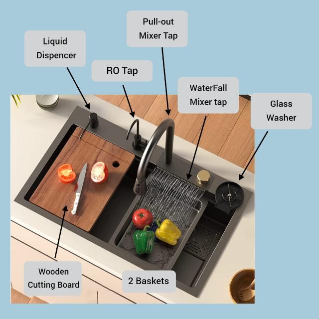 Supreme online business only for India